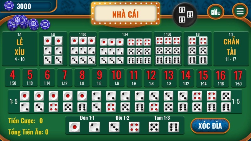 bảng cầu tài xỉu tại MG188 Casino